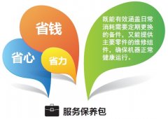 V系列备件保养包